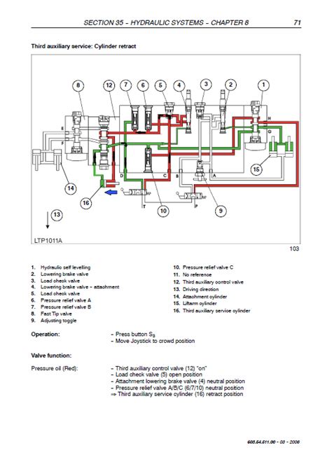 new holland l220 wiring diagram